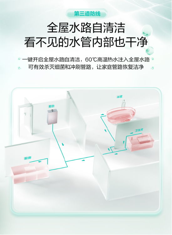 _浴室电热水洗澡器_家用浴室电热水器的使用方法