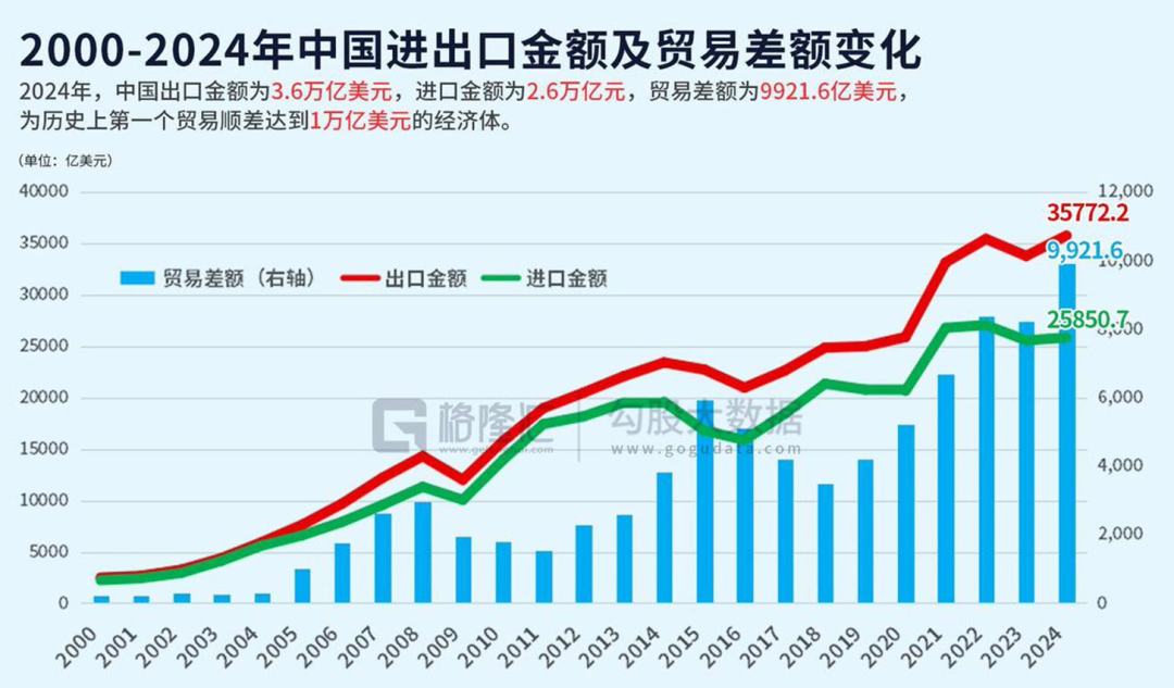 夏春：中国反制美国关税施压的底气与韧劲__夏春：中国反制美国关税施压的底气与韧劲