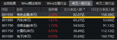 稀土产业龙头股__稀土近期消息