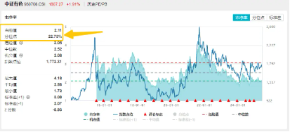 稀土产业龙头股_稀土近期消息_