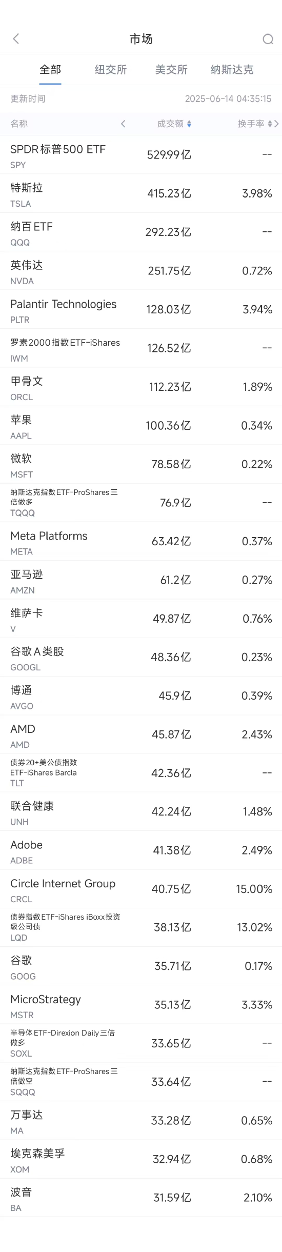 _特斯拉出租_特斯拉modely出租