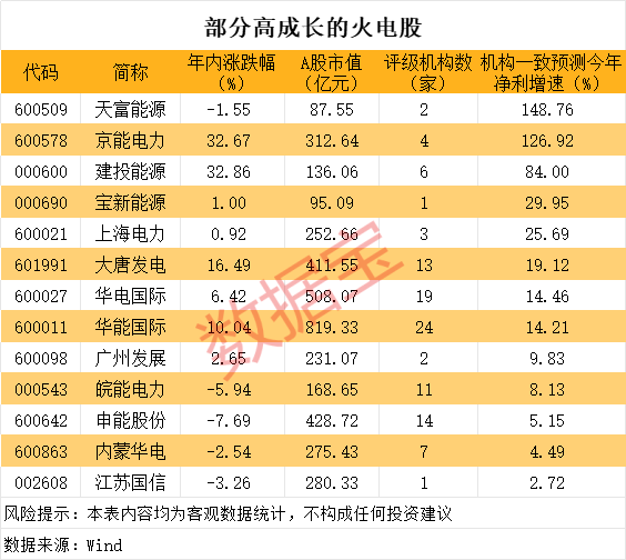 一字跌停股票一览表__一字跌停股票案例