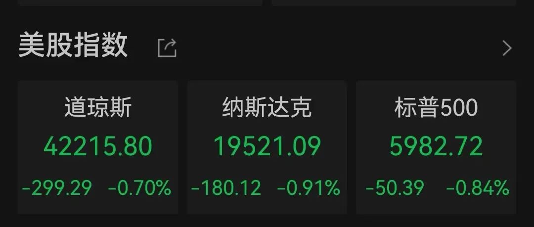 _跌特斯拉下跌美股近4年走势_特斯拉跌概念股会跌吗
