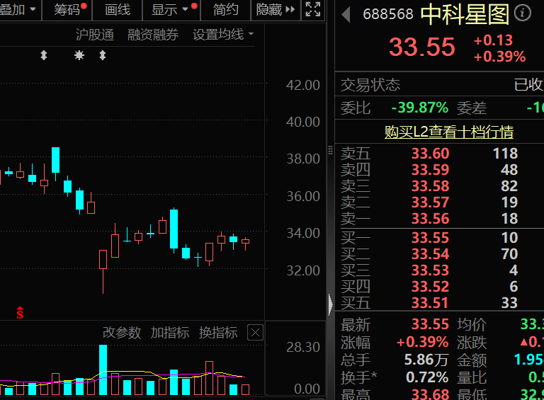 _眼镜片公司上市_卖眼镜的股票