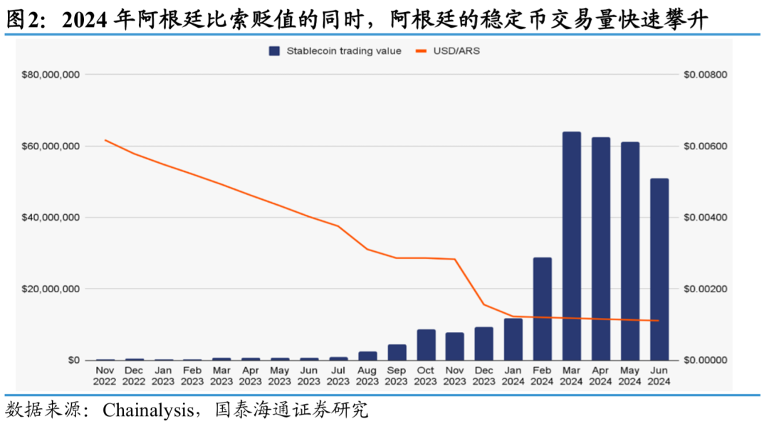 _海通证券和国泰君安_国泰金鼎价值基金净值