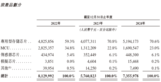 香港兆亿集团是什么公司_香港兆光科技_