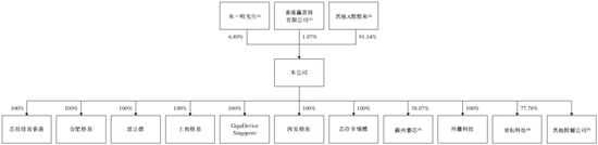 香港兆亿集团是什么公司_香港兆光科技_