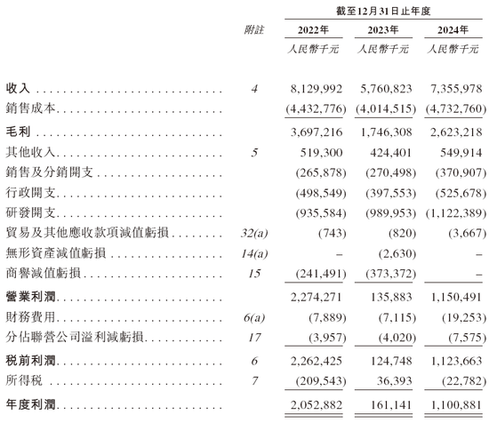 香港兆亿集团是什么公司_香港兆光科技_