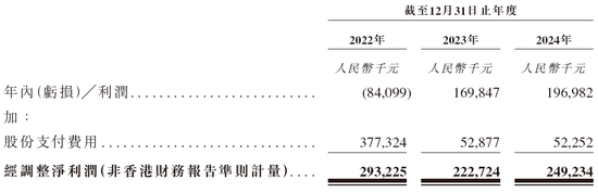 _吉林芯片公司_吉林芯片