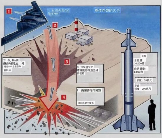 美国突然动手了，但最糟糕的还不是现在_美国突然动手了，但最糟糕的还不是现在_