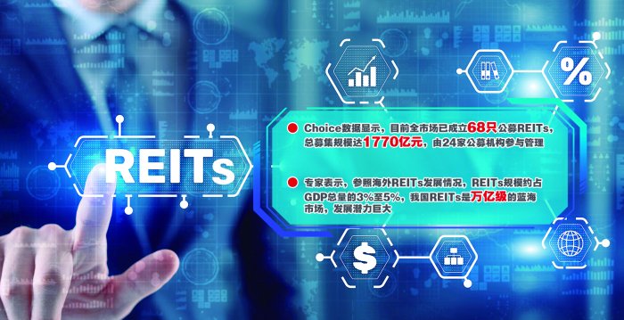 中小机构竞相入局 抢占公募REITs蓝海市场_中小机构竞相入局 抢占公募REITs蓝海市场_