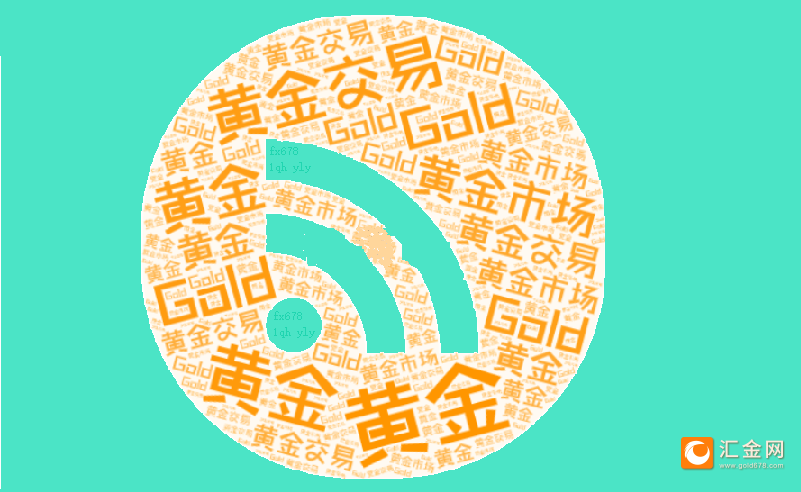 _黄金震荡行情如何操作_震荡下行意味着什么