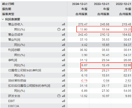 _港股暴涨最新热点_港股疯涨