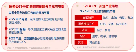 _科技让金融更简单_科技引领金融发展