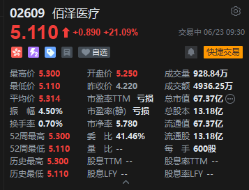 港元行情_股票港元资产今天的涨势_