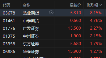 小米股票香港__港股小米科技股价实时行情