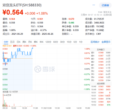 _固态硬盘龙头企业_固态硬盘龙头股