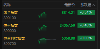 加密货币涨跌原理_加密货币涨跌幅概率分析_