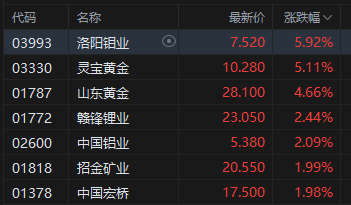 _加密货币涨跌幅概率分析_加密货币涨跌原理