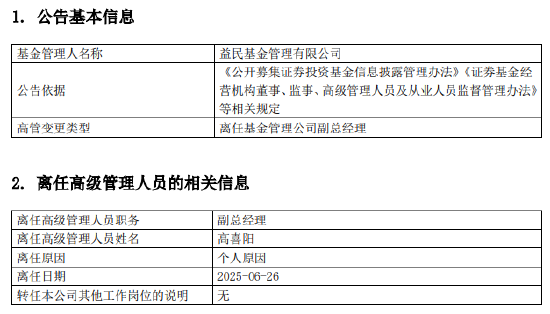 基金管理规模和基金公司规模_益民创新优势基金净值_