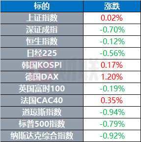 特朗普武装大选_特朗普新武器_