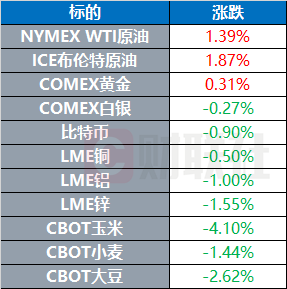 特朗普新武器_特朗普武装大选_