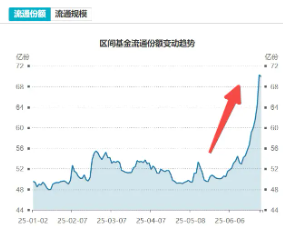 银行业未来展望__展望银行业下年2025年发展