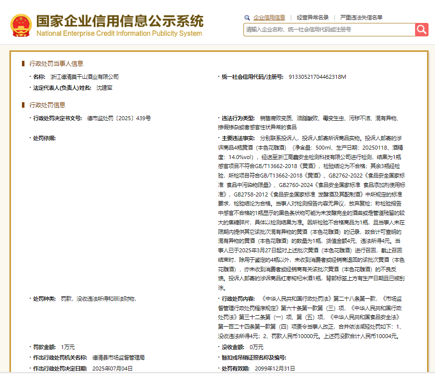 小区范围内停车遭罚单__白酒监管处罚案例