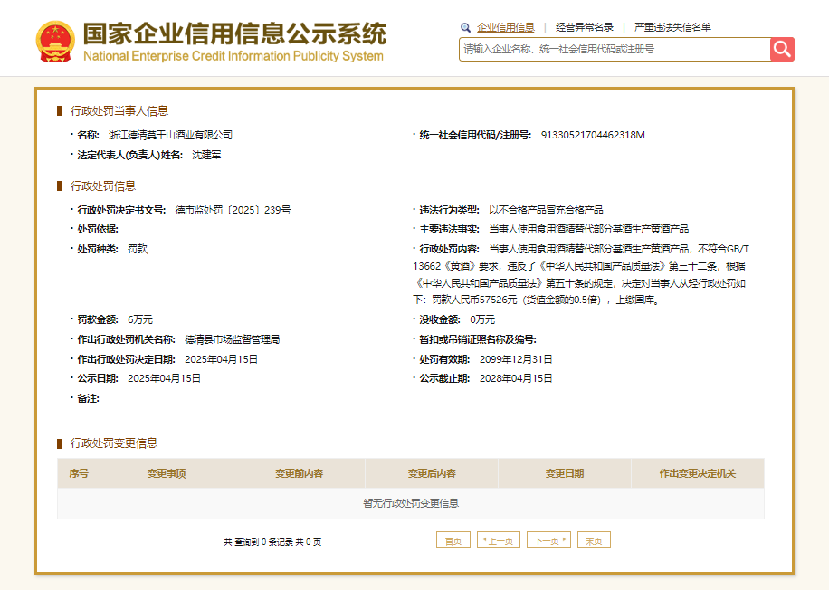 白酒监管处罚案例_小区范围内停车遭罚单_