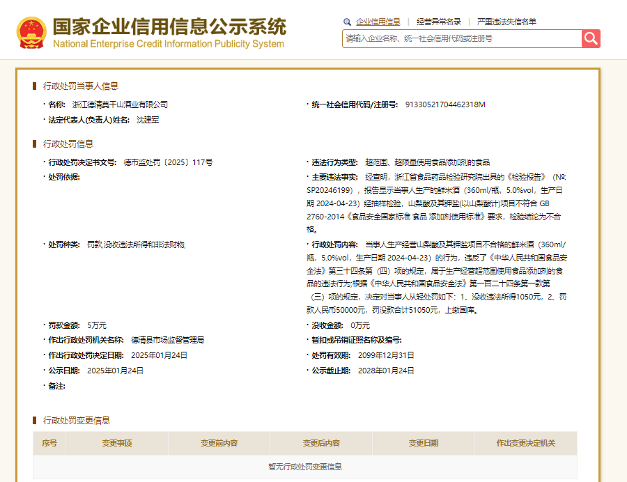 小区范围内停车遭罚单__白酒监管处罚案例