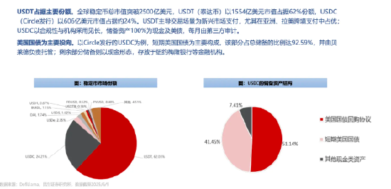 稳定币猛龙过江_稳定币猛龙过江_