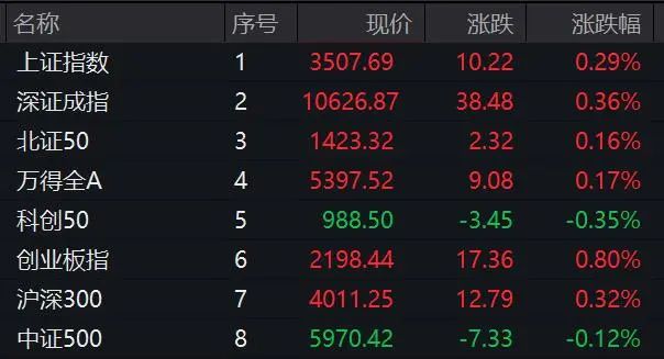 直线拉涨停又掉下来__直线拉升涨停