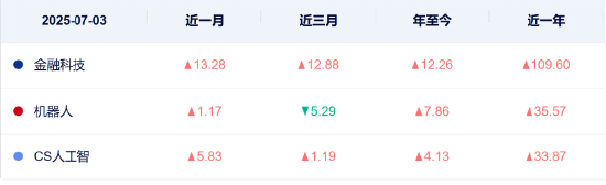 行情波动是什么_货币行情_