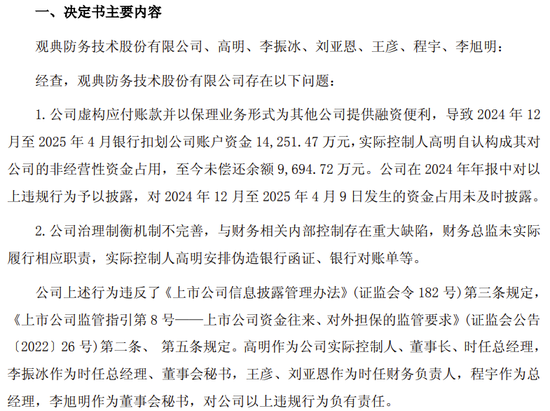 _观典防务及责任人拟合计被罚2890万！其中《转板上市公告书》存在重大遗漏_观典防务及责任人拟合计被罚2890万！其中《转板上市公告书》存在重大遗漏