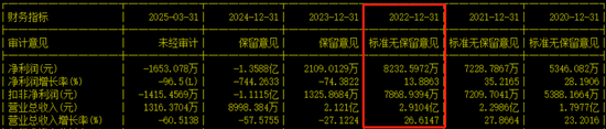 观典防务及责任人拟合计被罚2890万！其中《转板上市公告书》存在重大遗漏_观典防务及责任人拟合计被罚2890万！其中《转板上市公告书》存在重大遗漏_