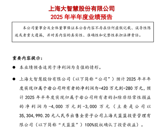 亏损的股票会涨吗__亏损33%需要涨幅