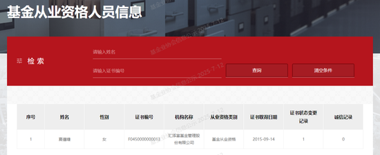 _汇添富基金最牛基金经理_基金汇添富怎么样