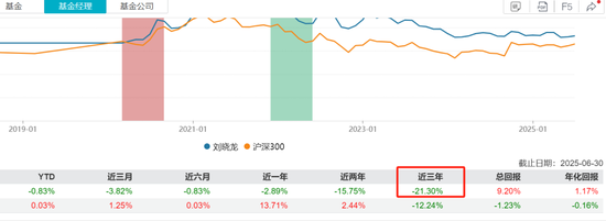 _私募业绩排行_私募基金聚鸣