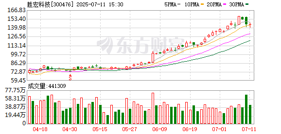 诺安先进制造股票基金经理刘魁_引擎助力发展_