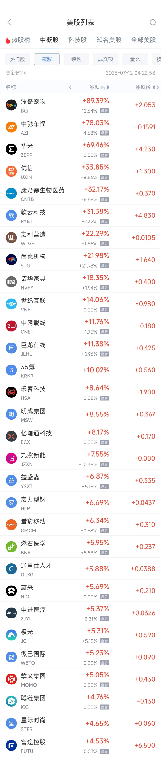 _周五股票下跌的原因_周五暴跌周一会怎么样
