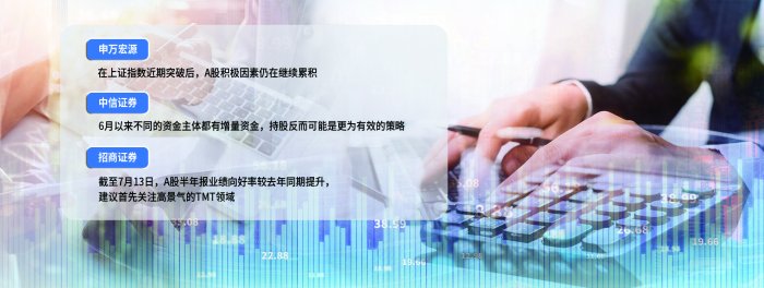 _沪指放量上攻突破关键点位 机构：投资者交易策略或应转向_沪指放量上攻突破关键点位 机构：投资者交易策略或应转向