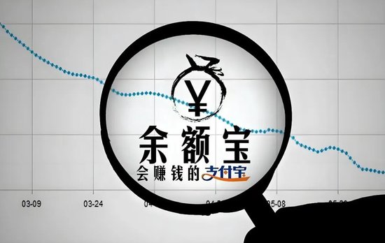 _如何解除天弘基金投资_天弘基金解冻