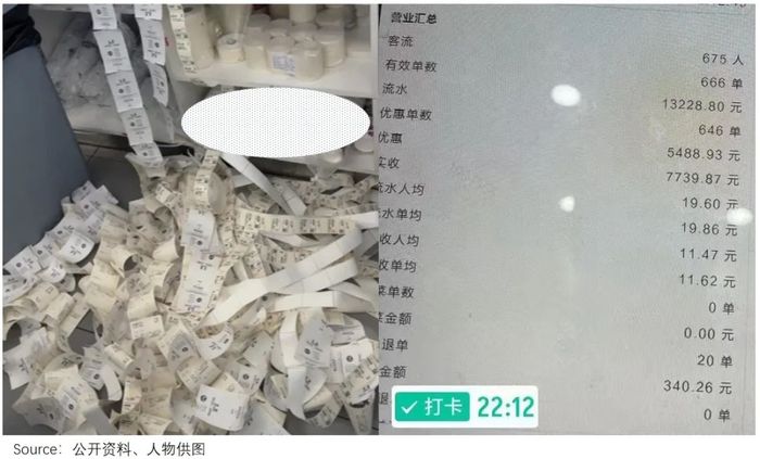外卖困境_外卖冲突事件_