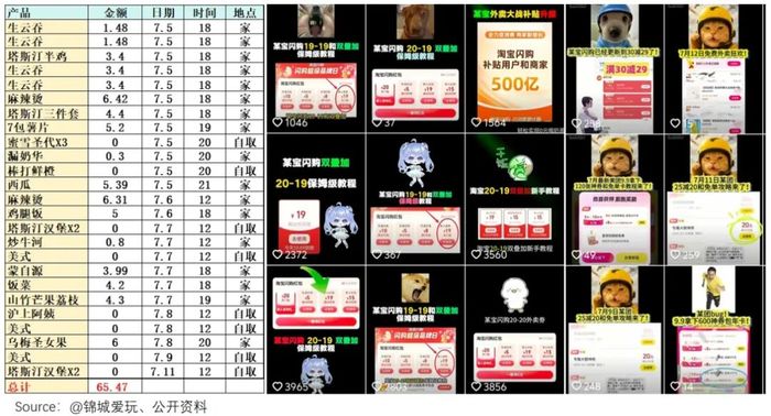 外卖冲突事件__外卖困境