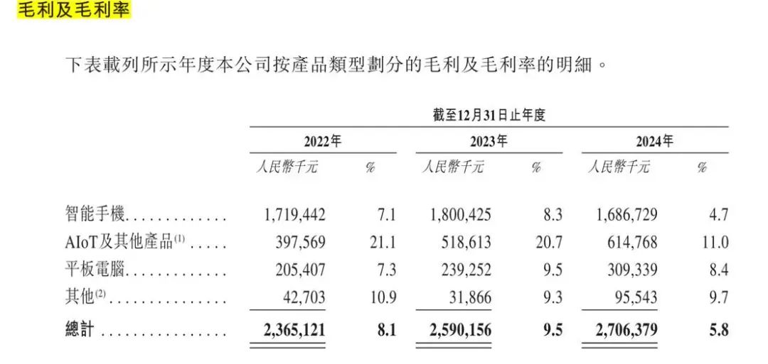 薪资科技__重组前股东减持