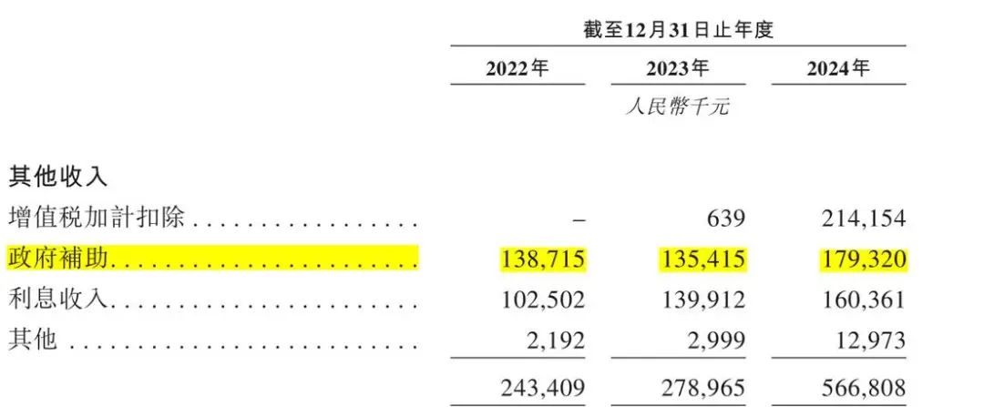 薪资科技_重组前股东减持_