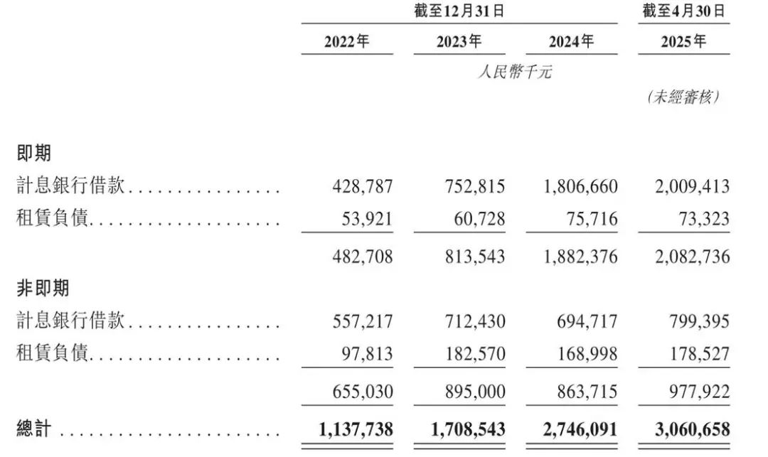 _薪资科技_重组前股东减持