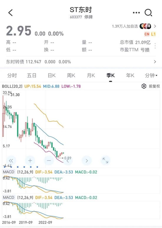 长沙圆通天价罚单_34.7亿天价罚单_