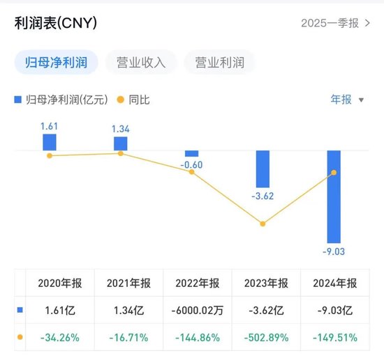 长沙圆通天价罚单_34.7亿天价罚单_