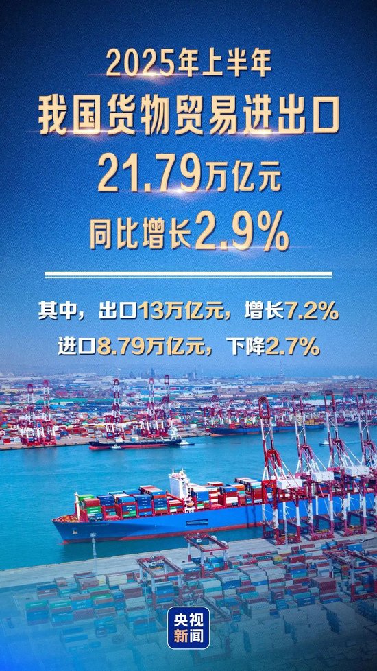 21.79万亿元、+2.9%、日均150亿……海关总署发布重磅数据，还教你辨别假LABUBU：数他的牙齿__21.79万亿元、+2.9%、日均150亿……海关总署发布重磅数据，还教你辨别假LABUBU：数他的牙齿